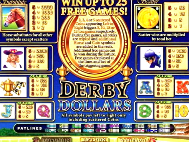 205 Loyalty Free Spins! at LV Bet Casino