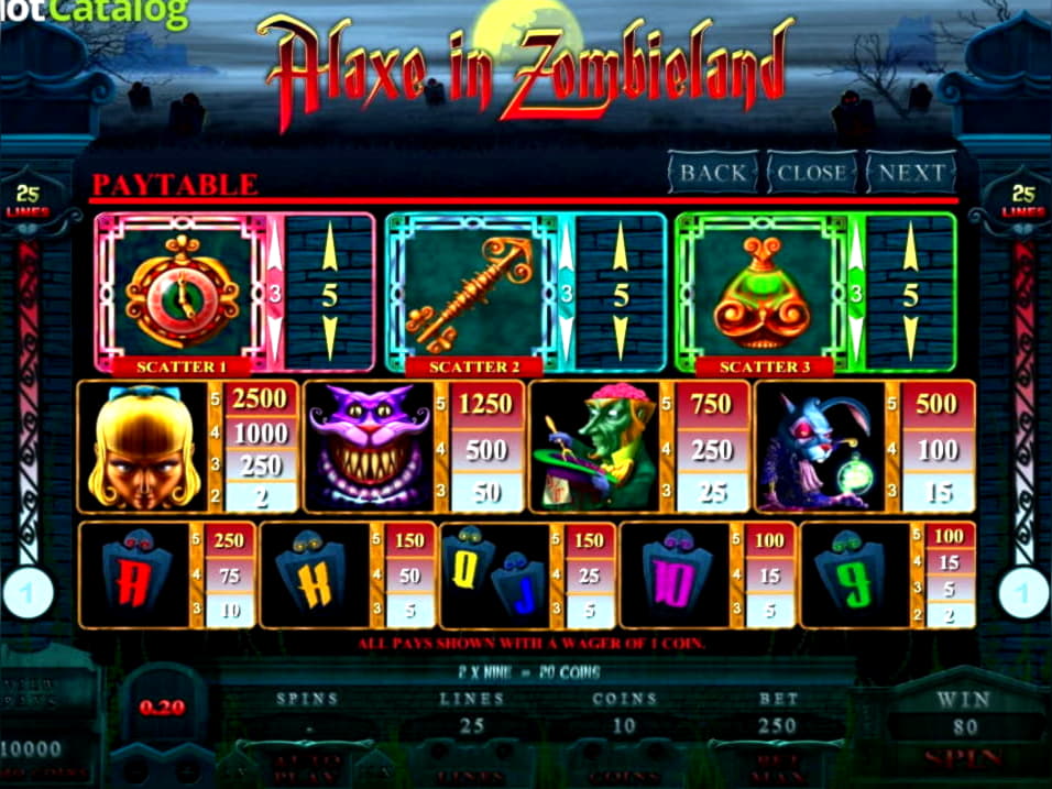 100% Match Bonus Casino at Spinit Casino
