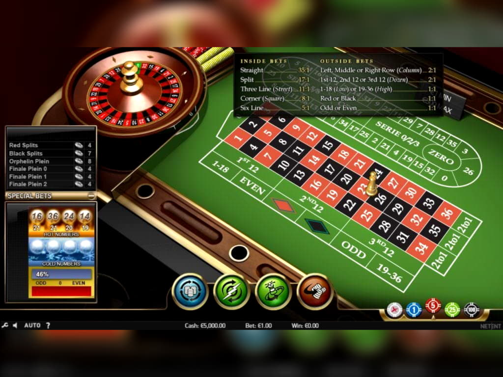 $2865 No Deposit Bonus Code at Intertops Casino