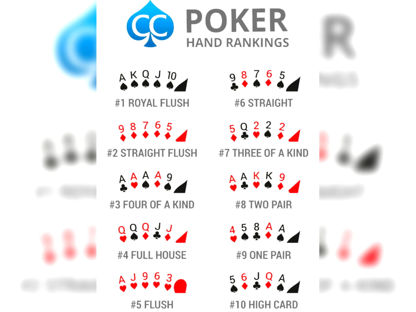480% No Rules Bonus! at 777 Casino