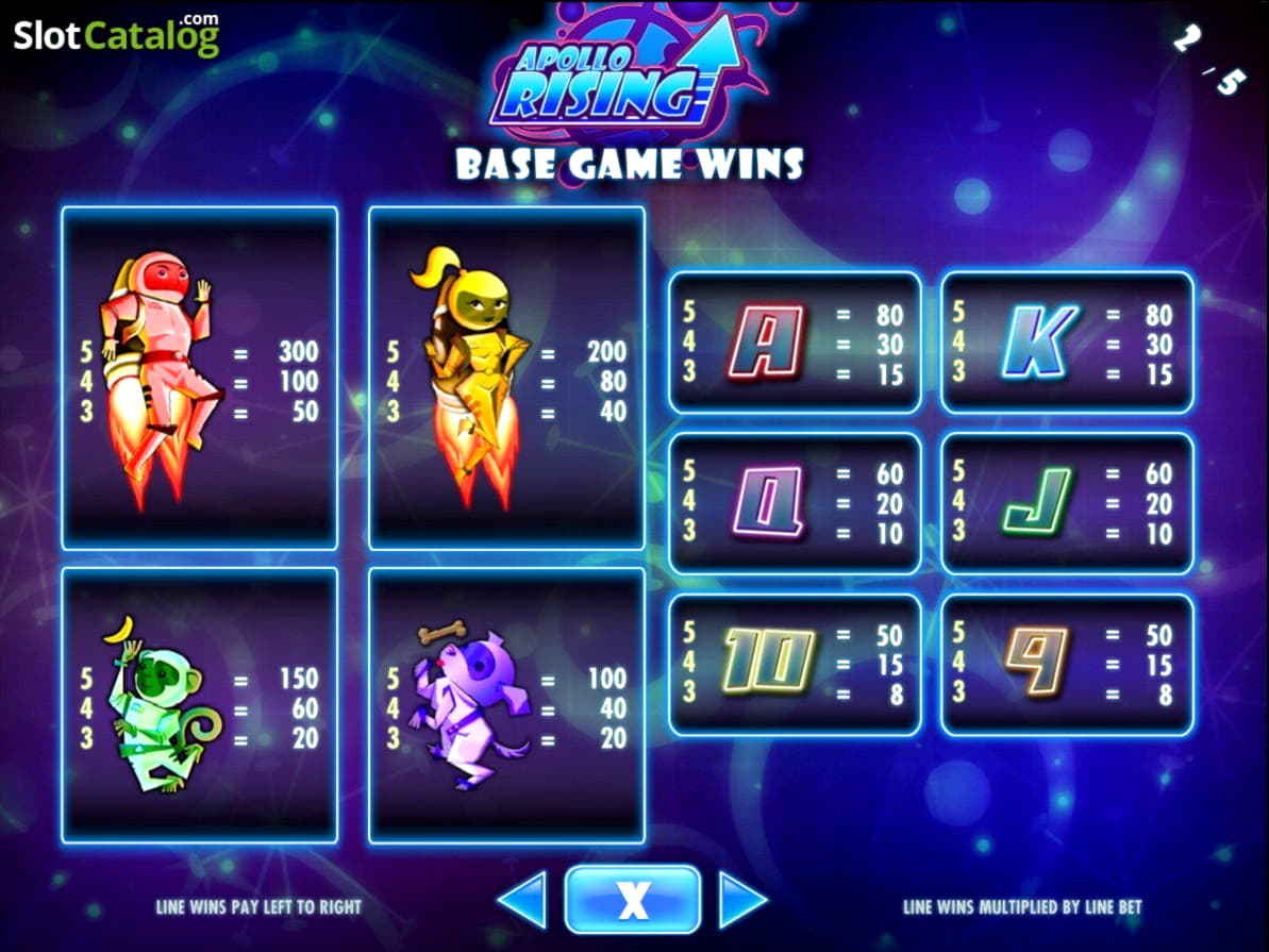50 Free Spins no deposit at Royal Dubai Casino