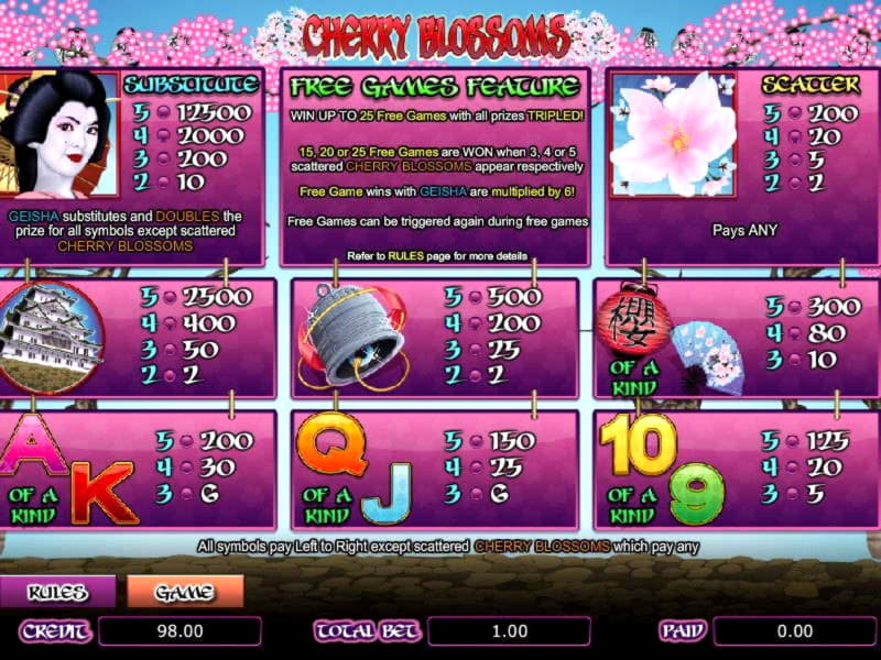 €870 Free Casino Tournament at Cherry Jackpot Casino