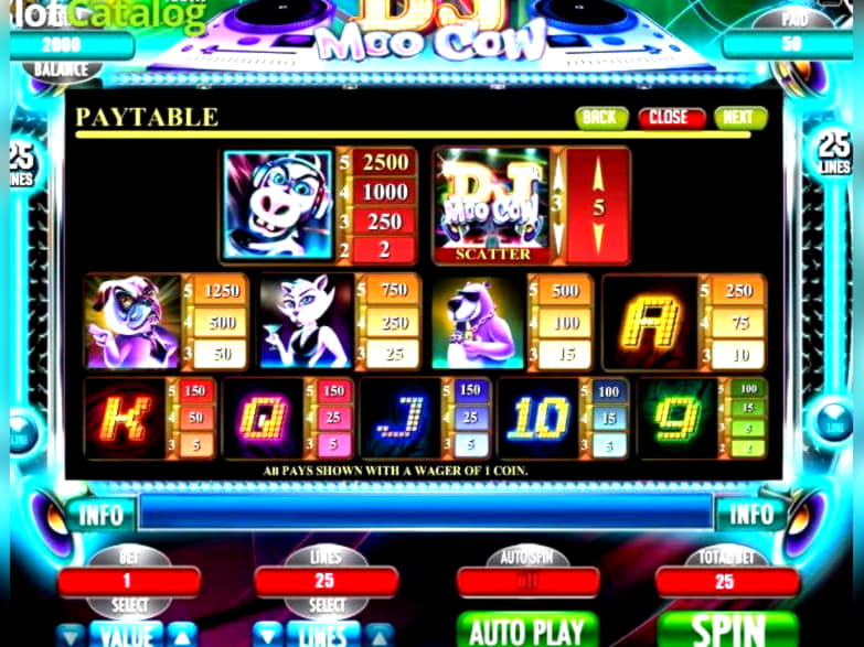 €555 FREE CHIP CASINO at Euro Palace Casino