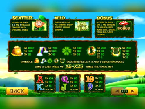 EURO 650 Free chip at Platinum Play Casino
