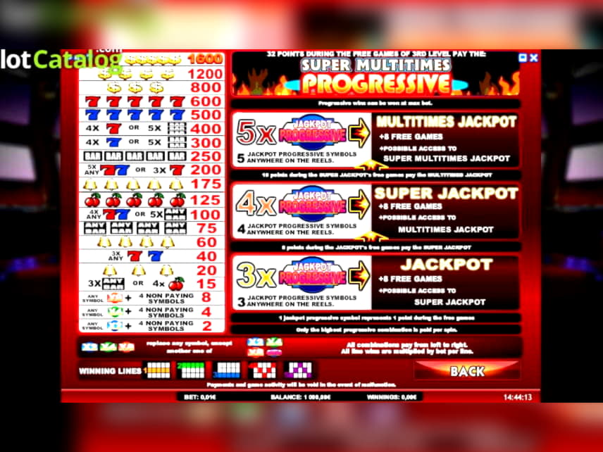 125 free casino spins at Red Bet Casino