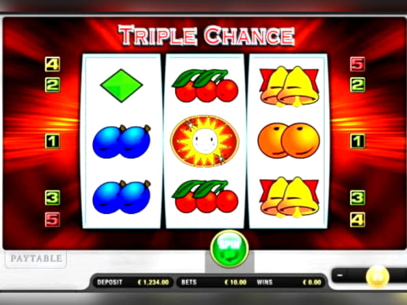€3525 no deposit casino bonus at Euro Palace Casino
