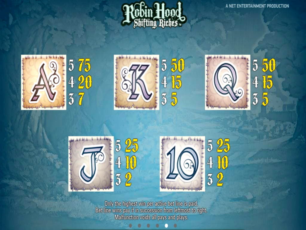 €465 FREE CHIP at Casino Las Vegas