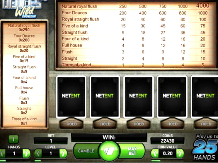 235 Free spins at All Slots Casino