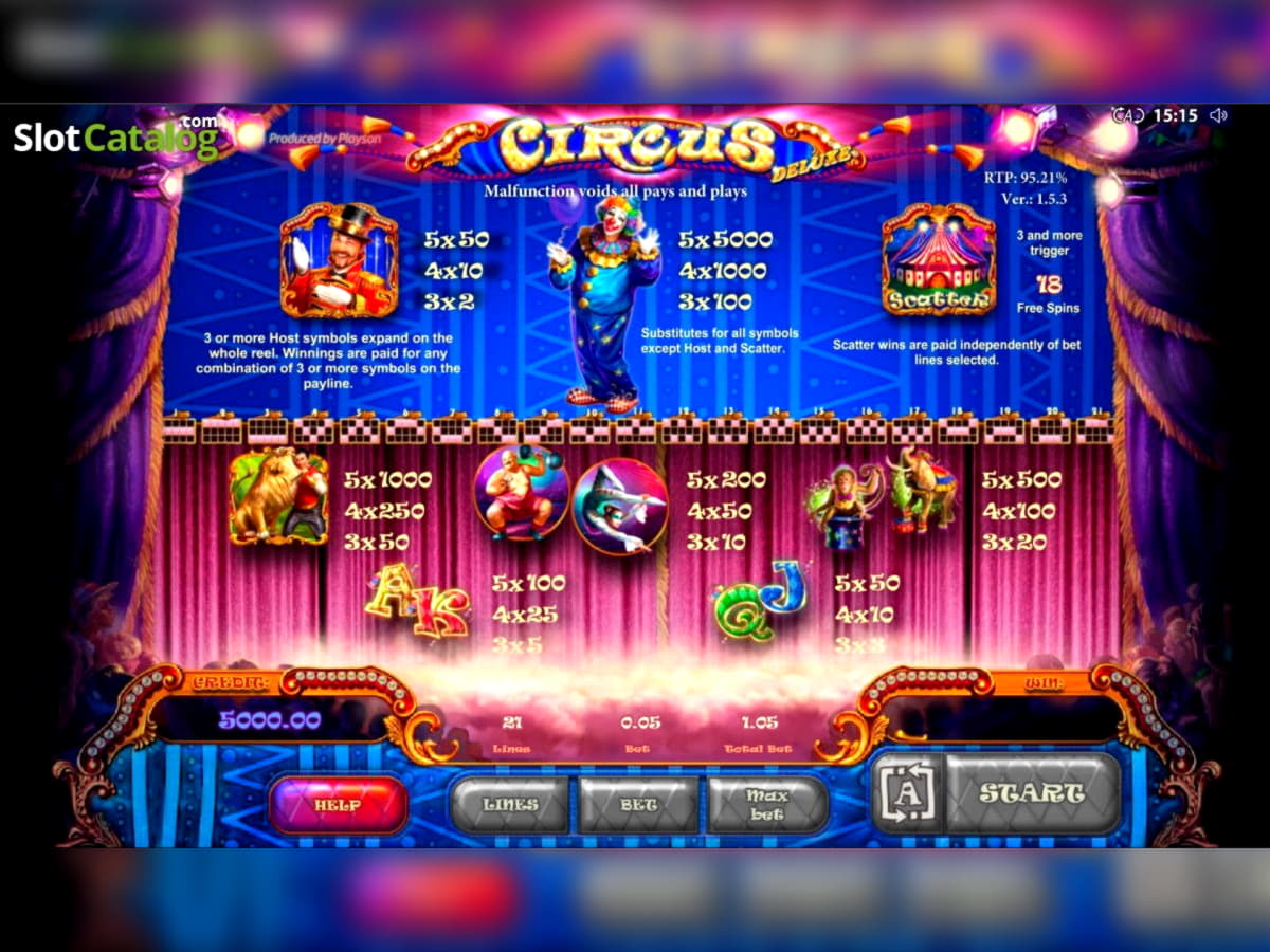 EURO 222 Free chip at All Slots Casino