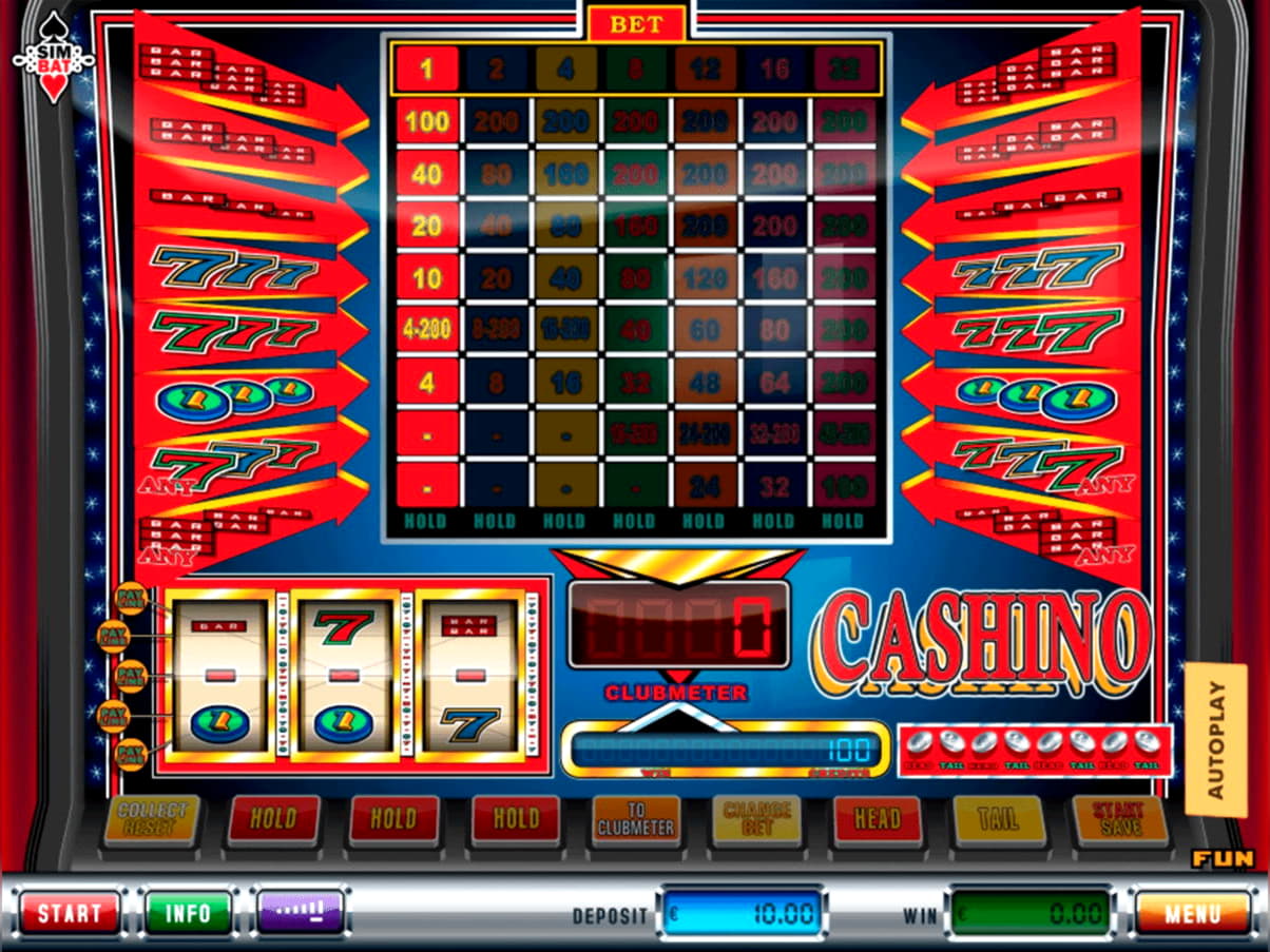 $190 Free Money at Mrgreen Casino