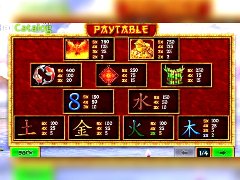 $285 free casino chip at Mummys Gold Casino
