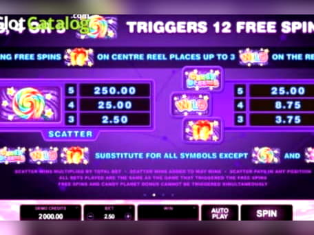 EURO 660 Online Casino Tournament at Gaming Club Casino