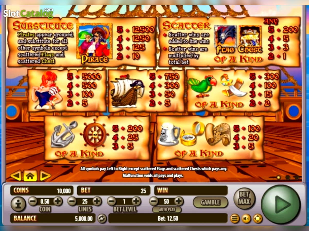 $270 Casino tournaments freeroll at River Belle Casino