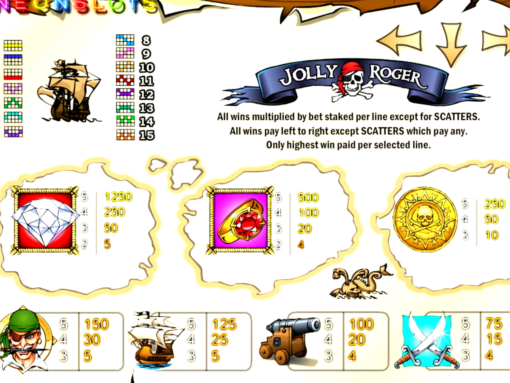 £325 Mobile freeroll slot tournament at Platinum Play Casino