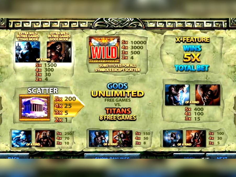 155 Free casino spins at LV Bet Casino