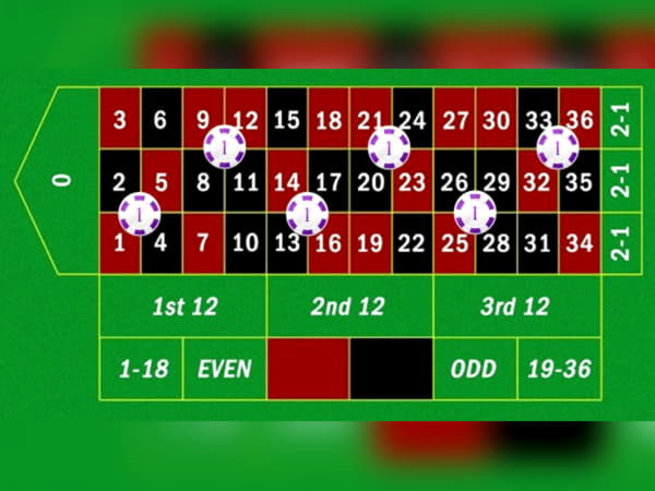 EUR 2905 NO DEPOSIT BONUS CASINO at Casino Max