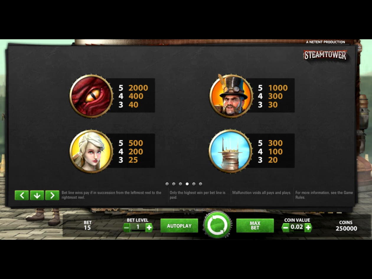 €115 Mobile freeroll slot tournament at Genesis Casino