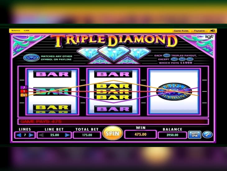 €985 Online Casino Tournament at Casino Las Vegas