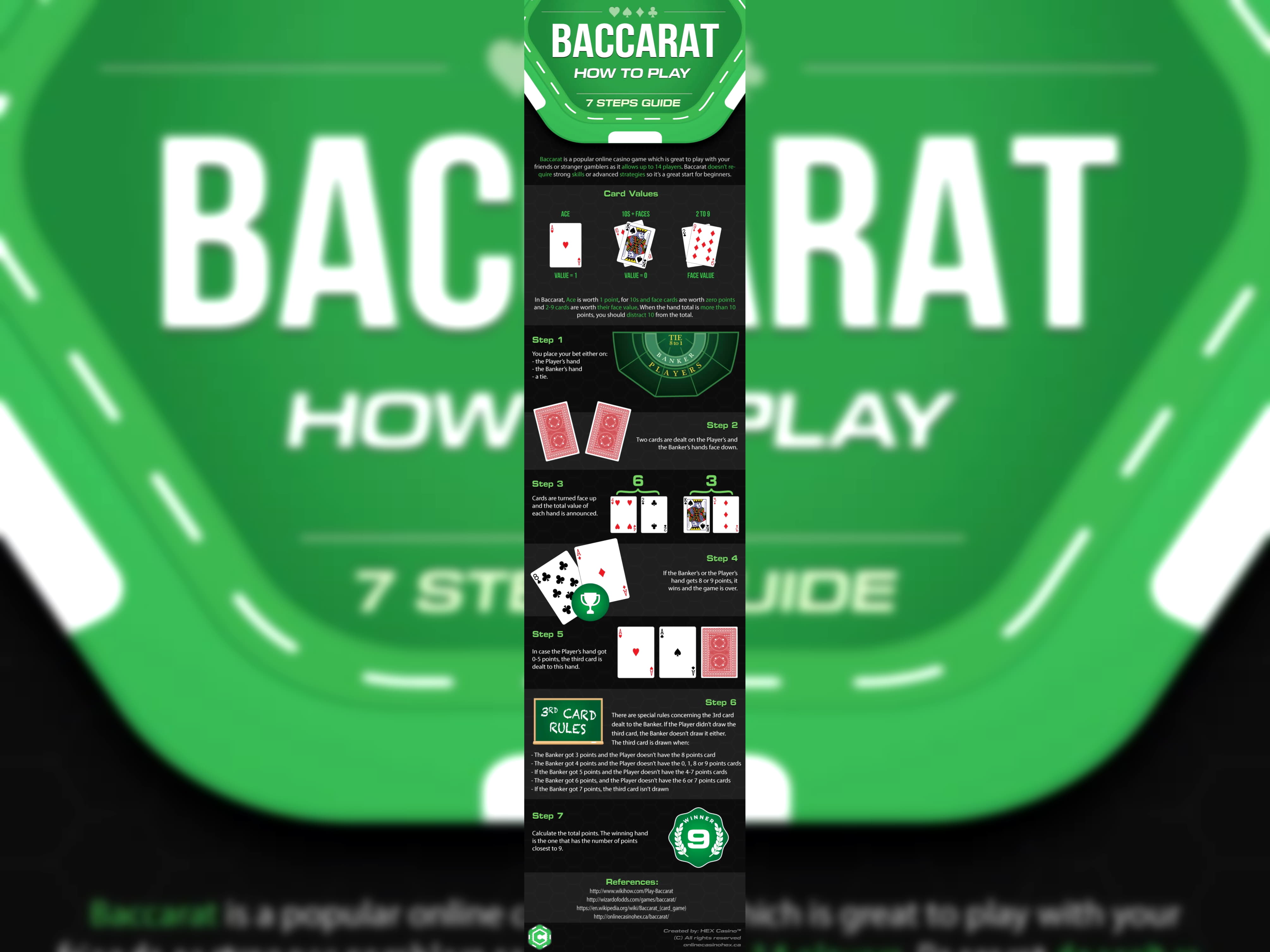 210% Match at a casino at Red Bet Casino