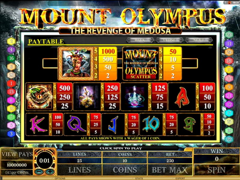 $855 Casino Tournament at All Slots Casino