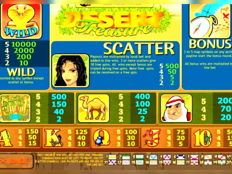 EURO 860 Daily freeroll slot tournament at Casino Las Vegas