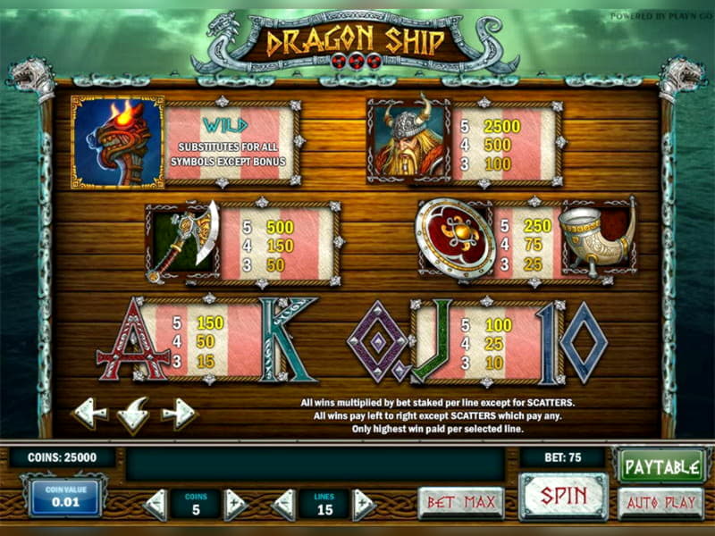 240% Casino Welcome Bonus at Casino Las Vegas