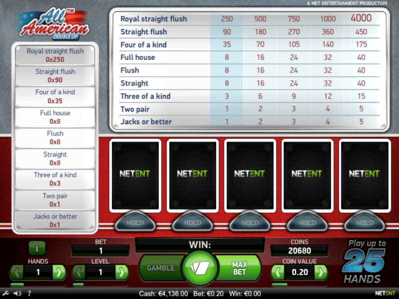 EURO 222 Free Money at 888 Casino