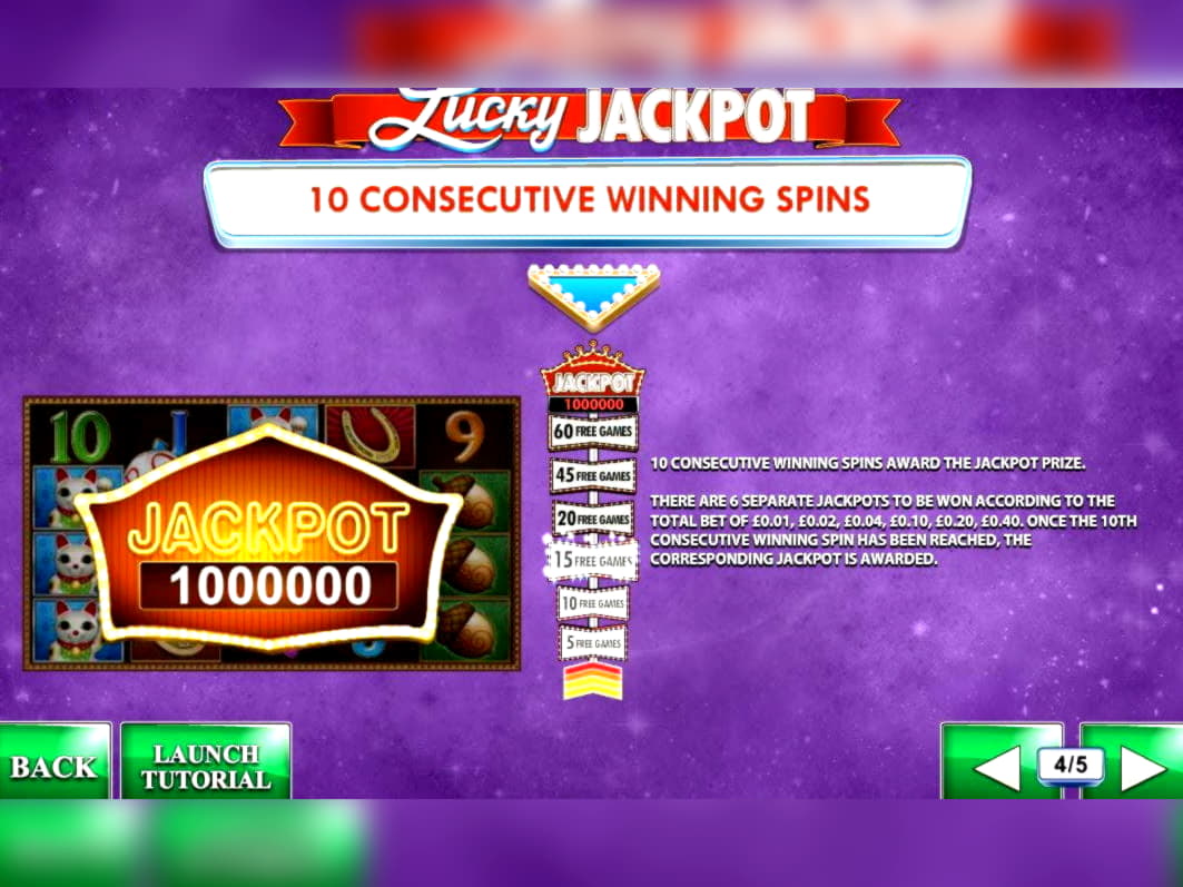 $620 Tournament at All Slots Casino