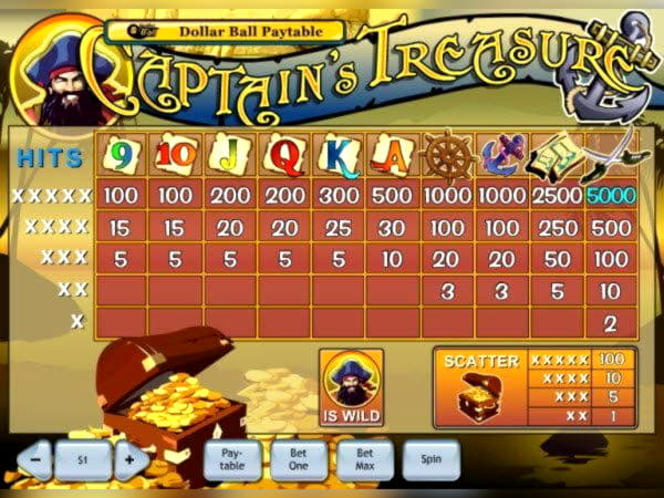 EUR 575 Casino Tournament at Ruby Fortune Casino