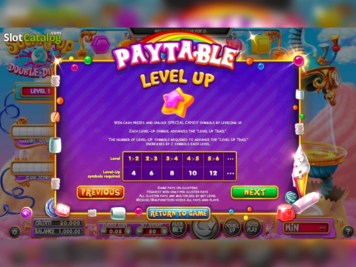 Eur 905 Casino Tournament at Casino Las Vegas