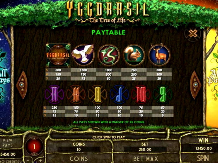 ﻿$355 Casino Tournament at Spinit Casino