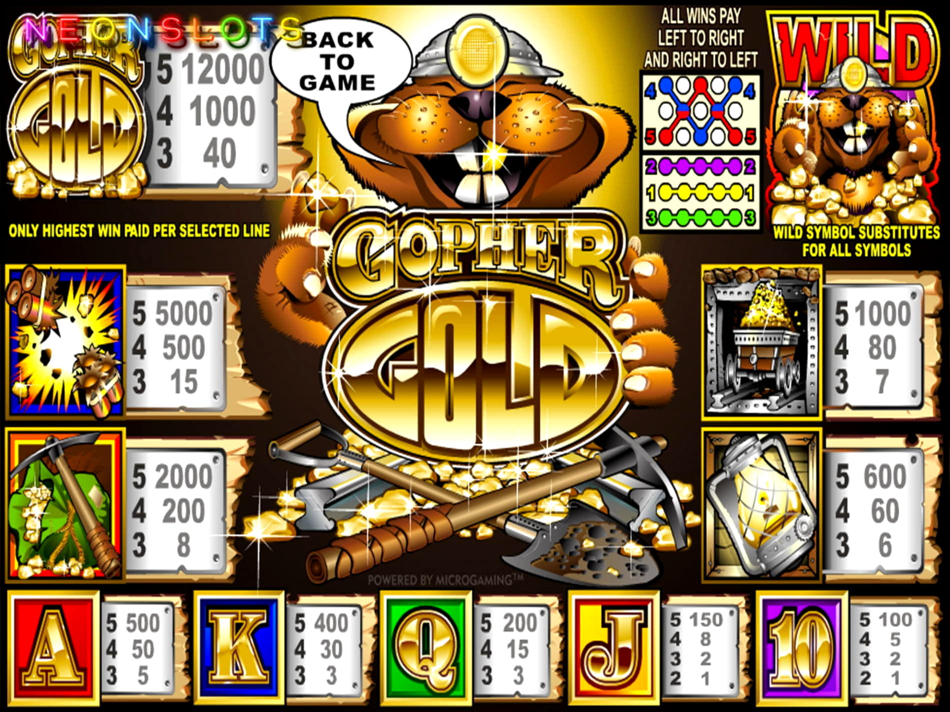 175 Free Spins Casino at Mrgreen Casino