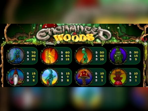 10 Free Casino Spins at Casino Las Vegas