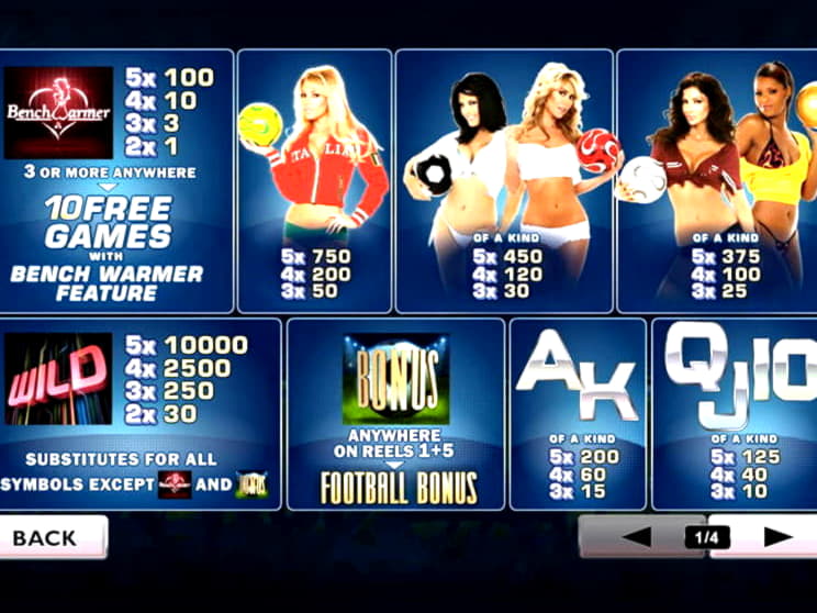 190 Free Spins at Jackpot City Casino