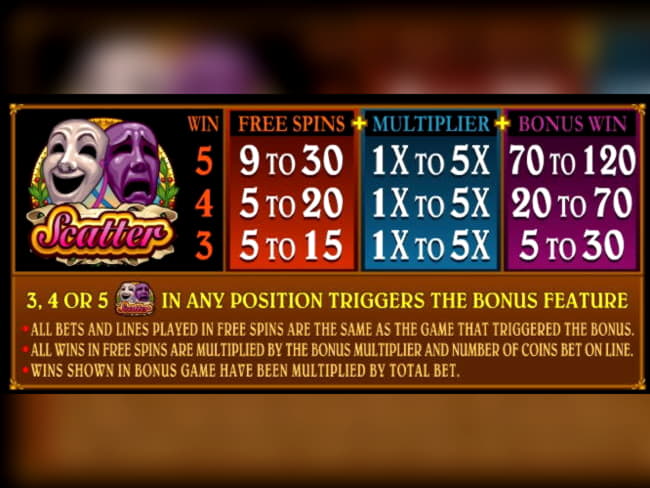25 Free Spins no deposit casino at Vegas Hero Casino