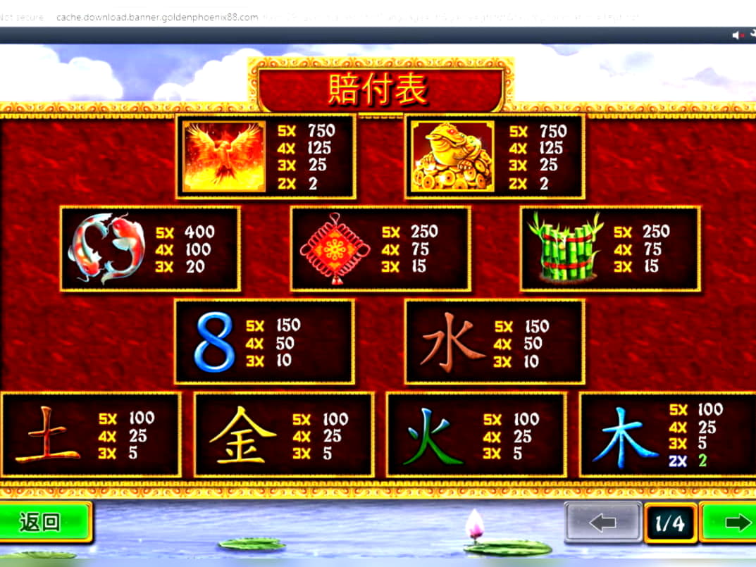 $3400 NO DEPOSIT BONUS CASINO at Casino-X