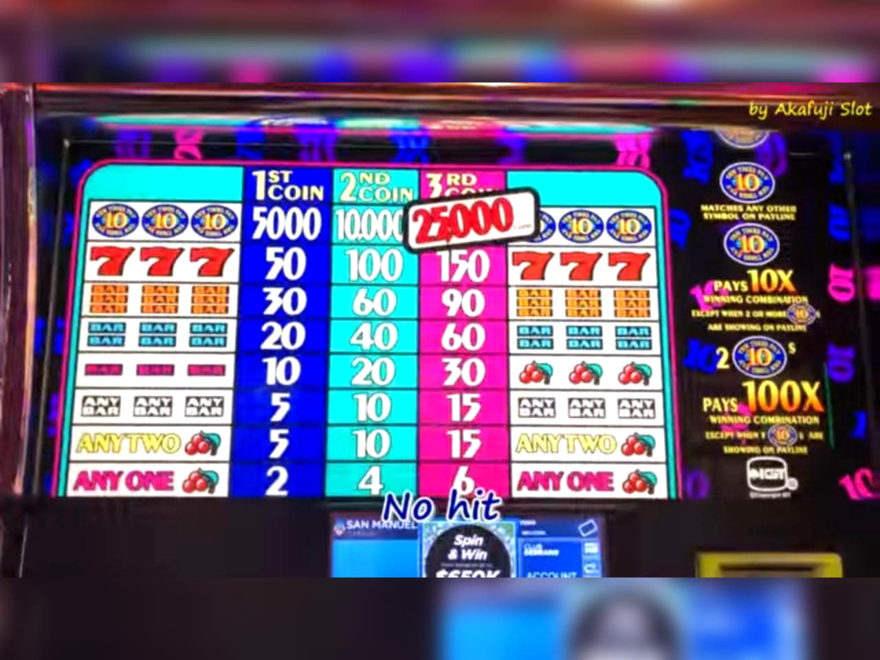 €965 Casino tournaments freeroll at Ruby Fortune Casino