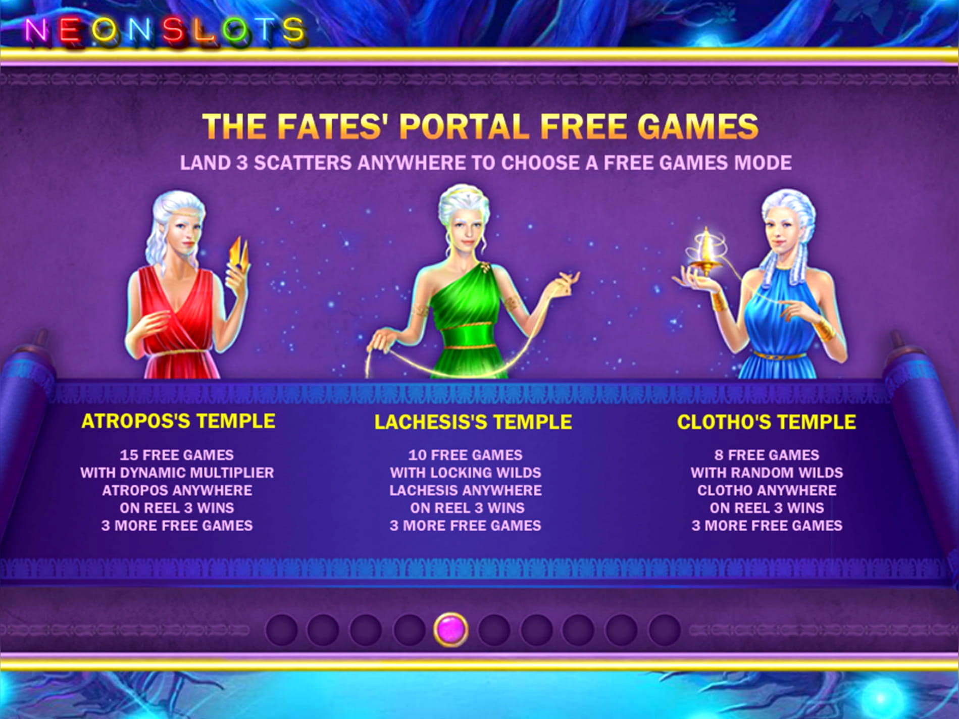 $890 Casino tournaments freeroll at Casino-X