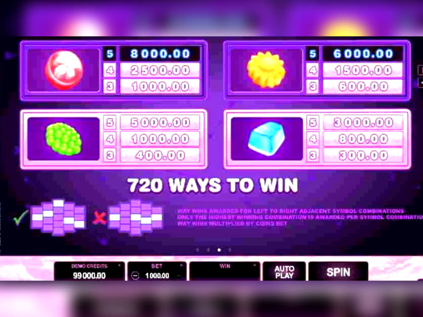 EUR 480 Free Money at All Slots Casino