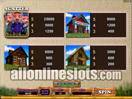 650% Casino match bonus at Betway Casino