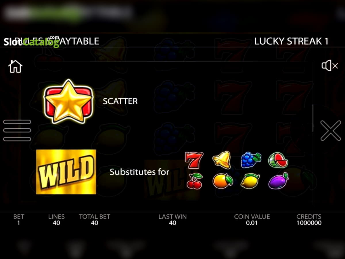 ﻿$1185 no deposit at Royal Dubai Casino