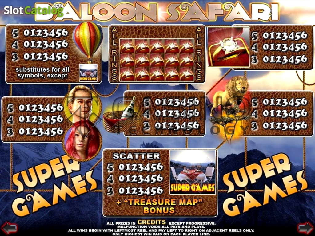 145 Free Spins no deposit at Mummys Gold Casino