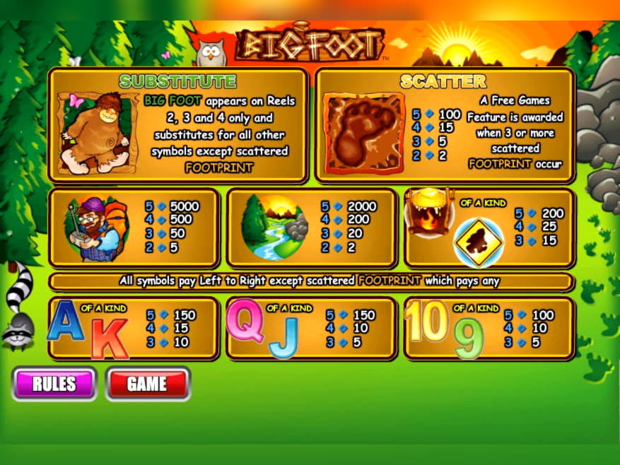 $2095 No Deposit Bonus Code at Cherry Jackpot Casino