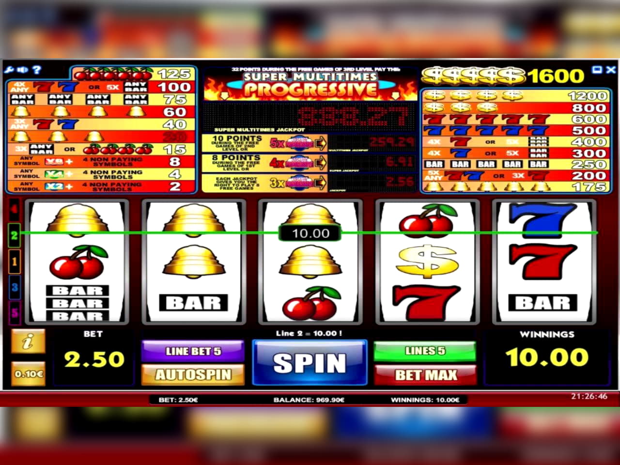 EURO 325 NO DEPOSIT at LV Bet Casino