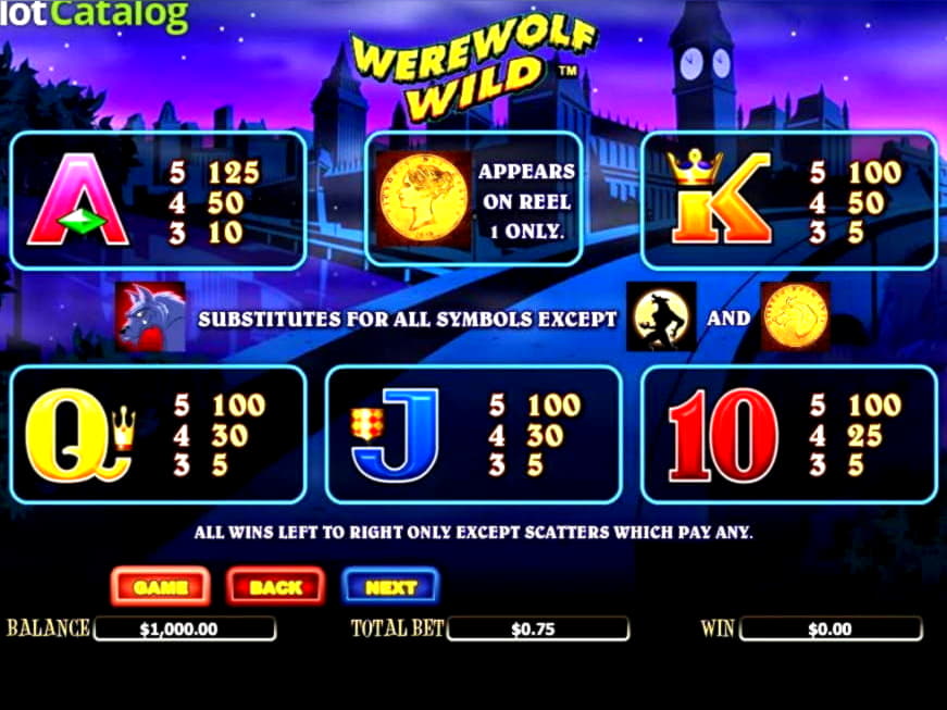 EURO 765 Online Casino Tournament at All Slots Casino