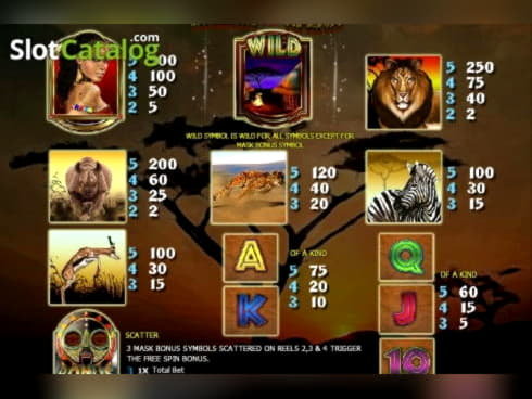 160 Loyal Free Spins! at Mummys Gold Casino