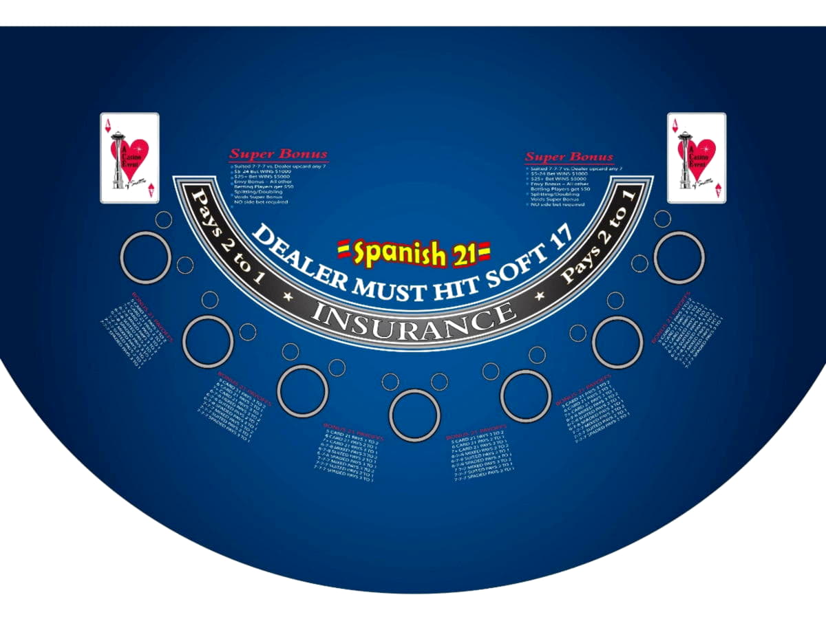 EURO 875 Tournament at Casino Las Vegas