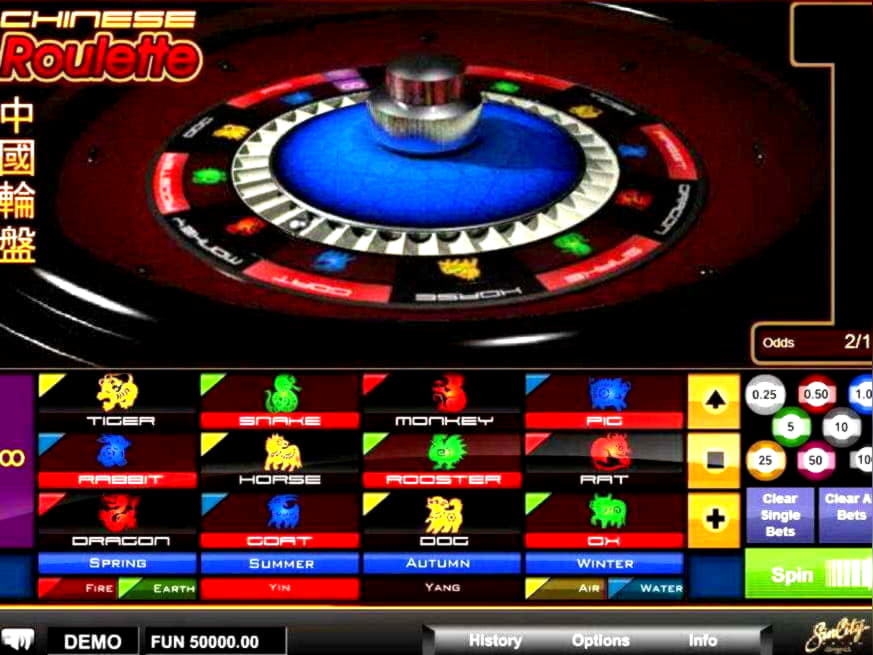 $4630 NO DEPOSIT BONUS at Mrgreen Casino