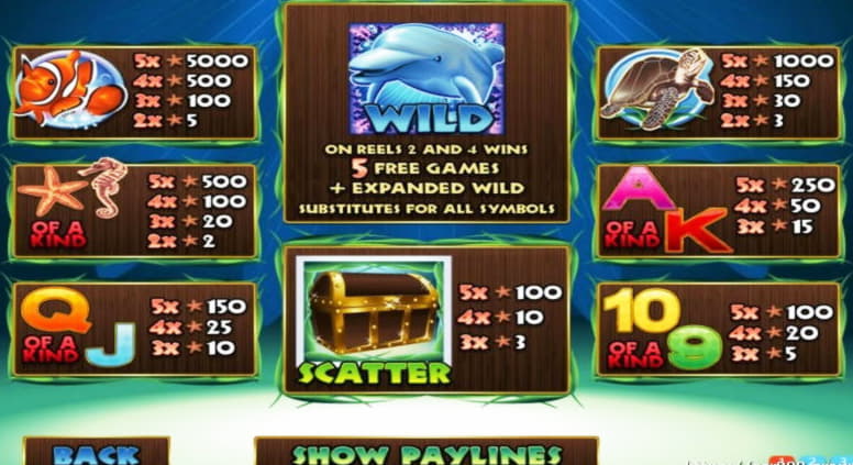 $305 Casino Tournament at Mrgreen Casino
