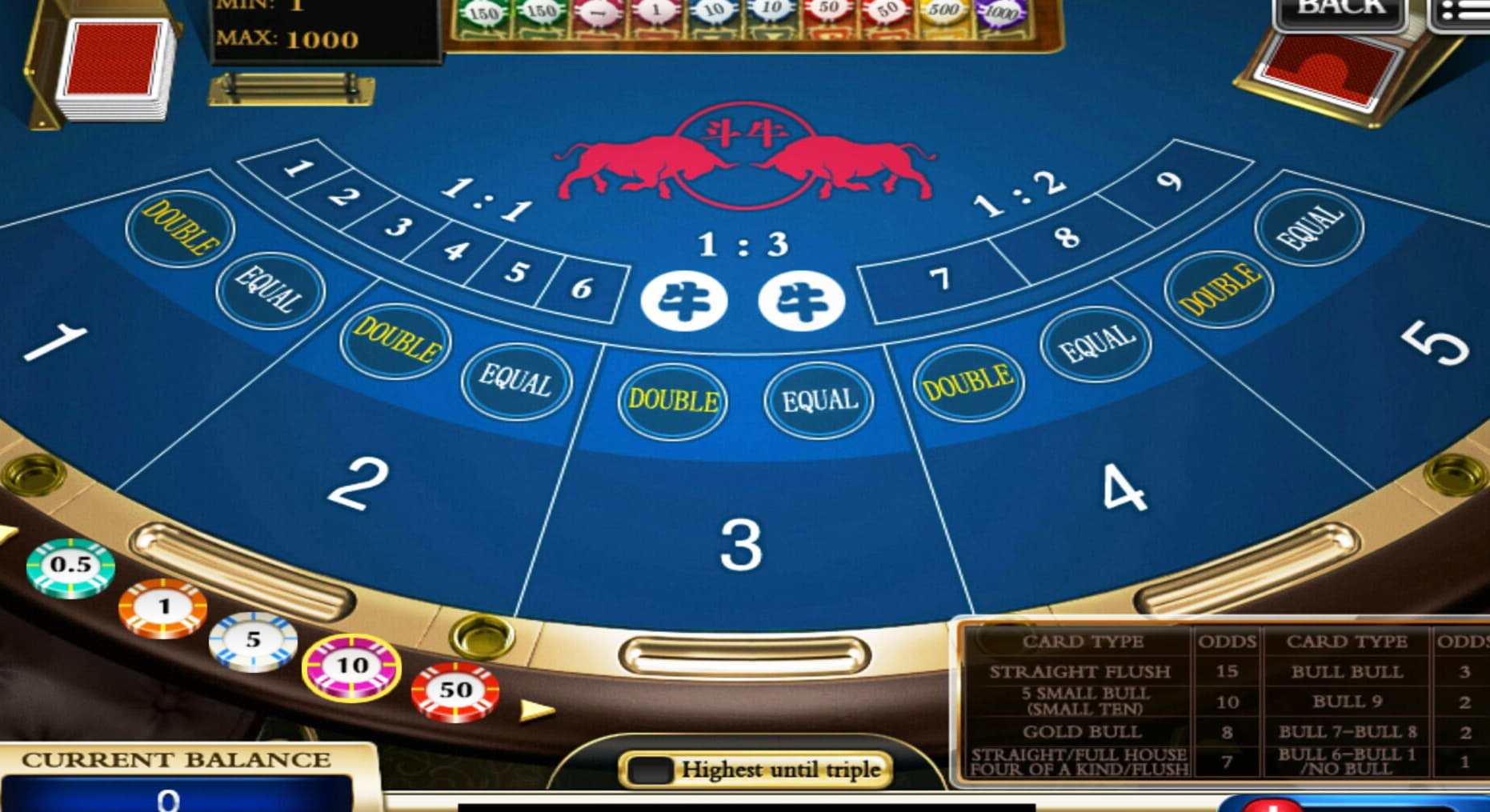 ﻿$3575 No deposit bonus casino at Mummys Gold Casino